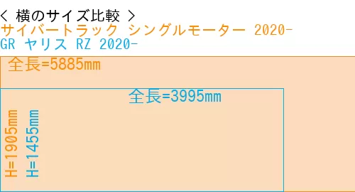 #サイバートラック シングルモーター 2020- + GR ヤリス RZ 2020-